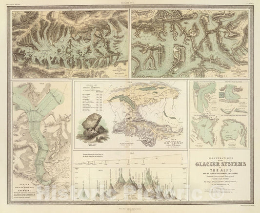 Historic Map : Physical Atlas Map, Alps glacier systems. 1854 - Vintage Wall Art