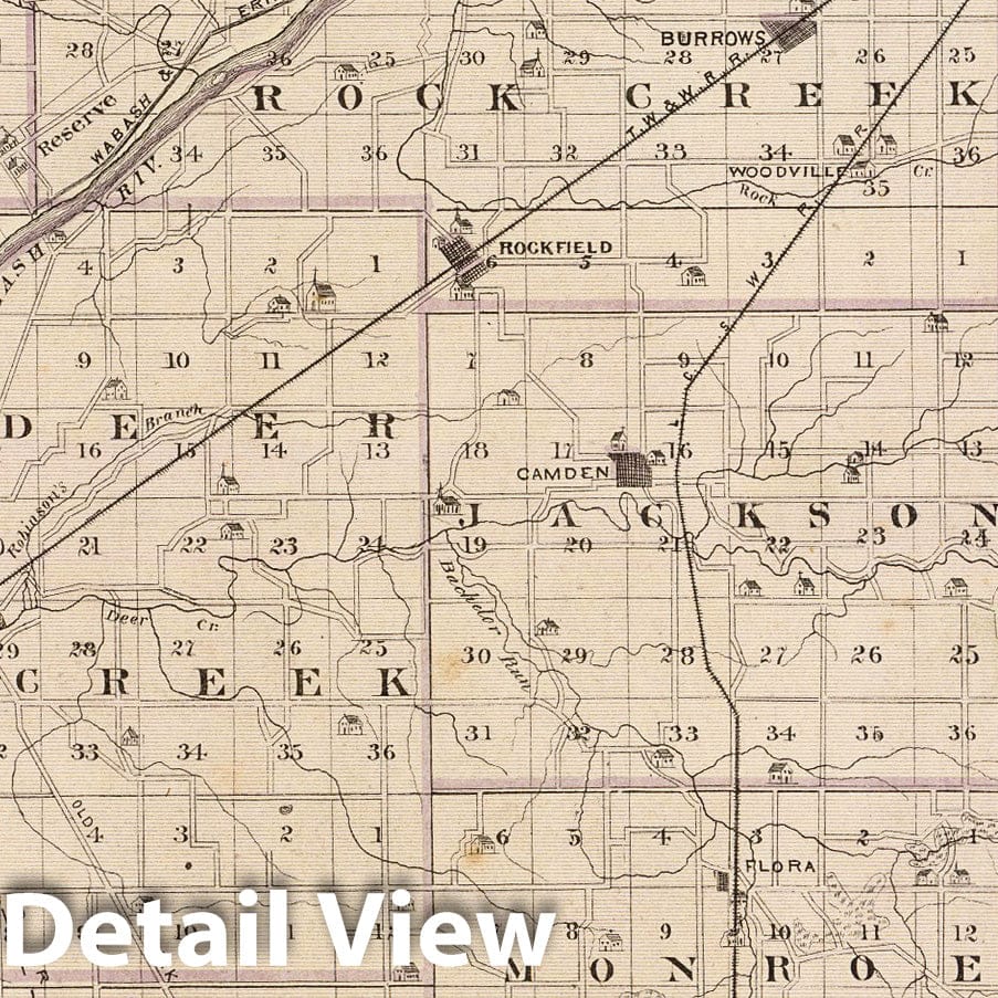Carroll County, Indiana - Railroad Map, 1876 - Historical Map Print