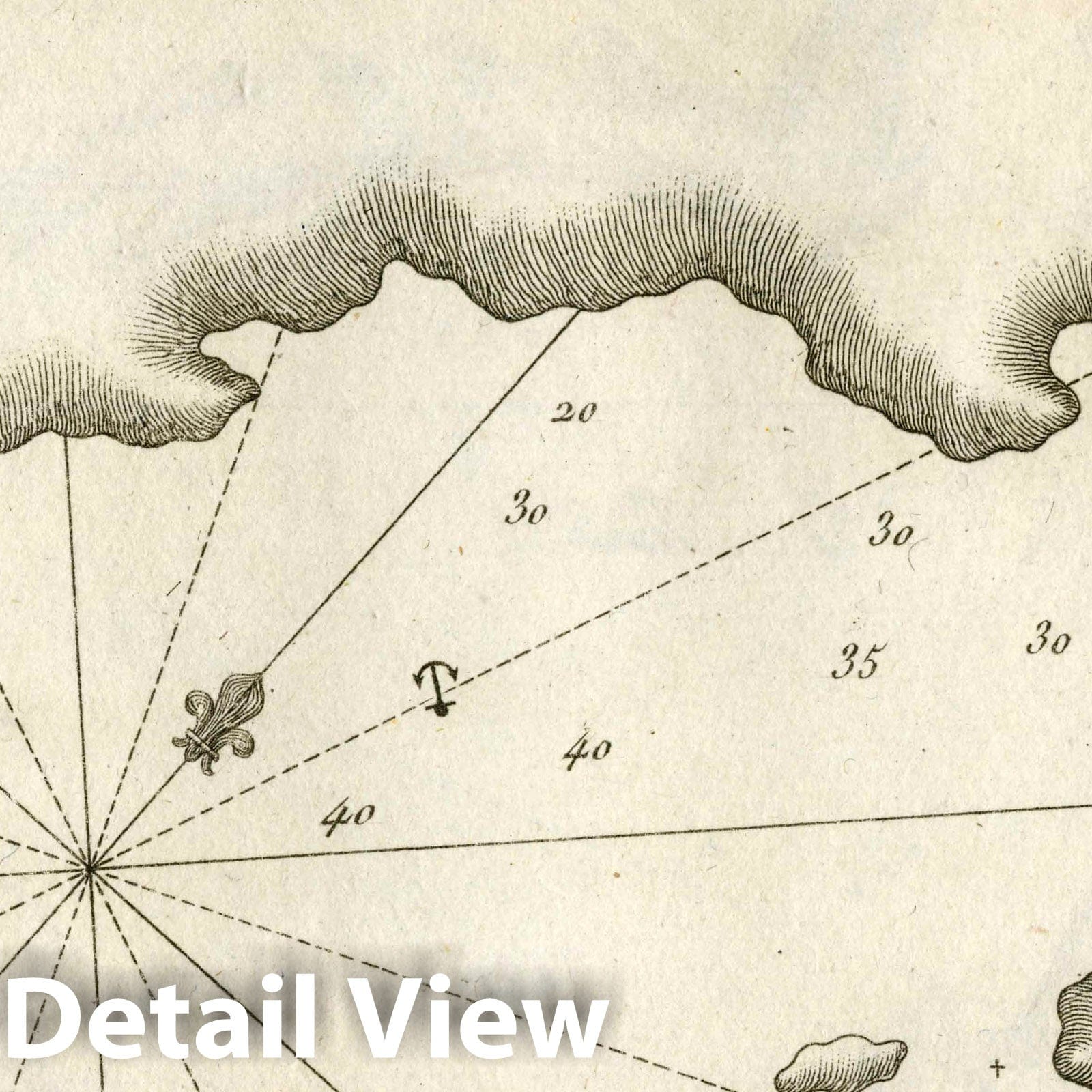 Skiathos, Greece - Nautical Chart, 1764 - Historical Map Print