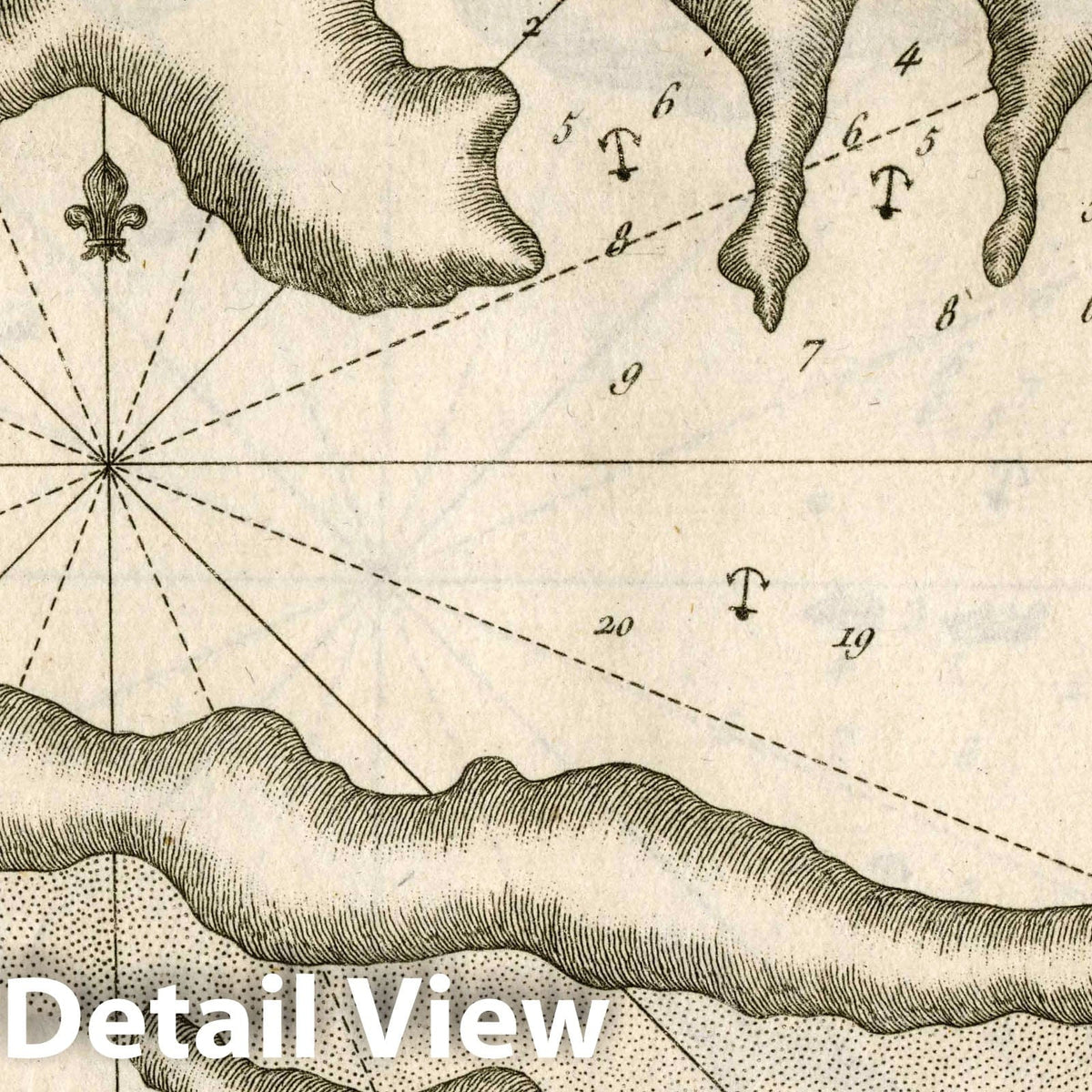 Nacry Island - Nautical Chart, 1764 - Historical Map Print