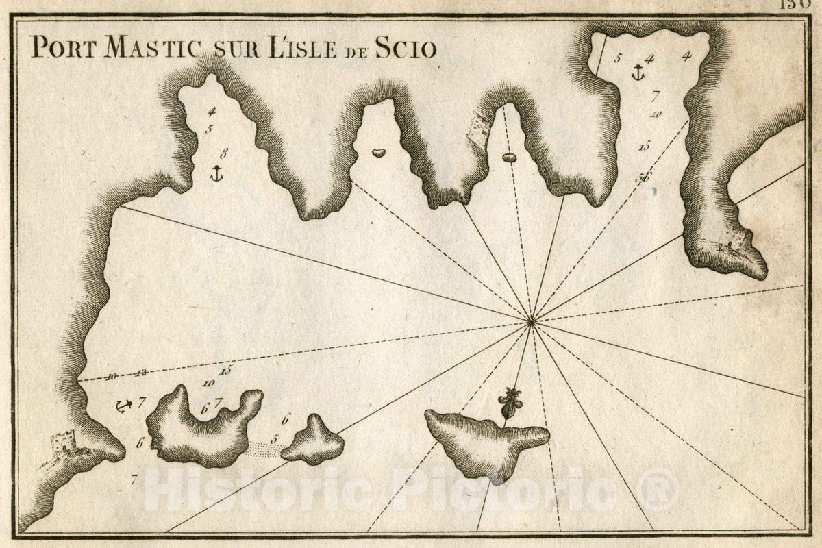 Historic Map : Chart Map, Pl. 130. Port Mastic on Scio Island. 1764 - Vintage Wall Art