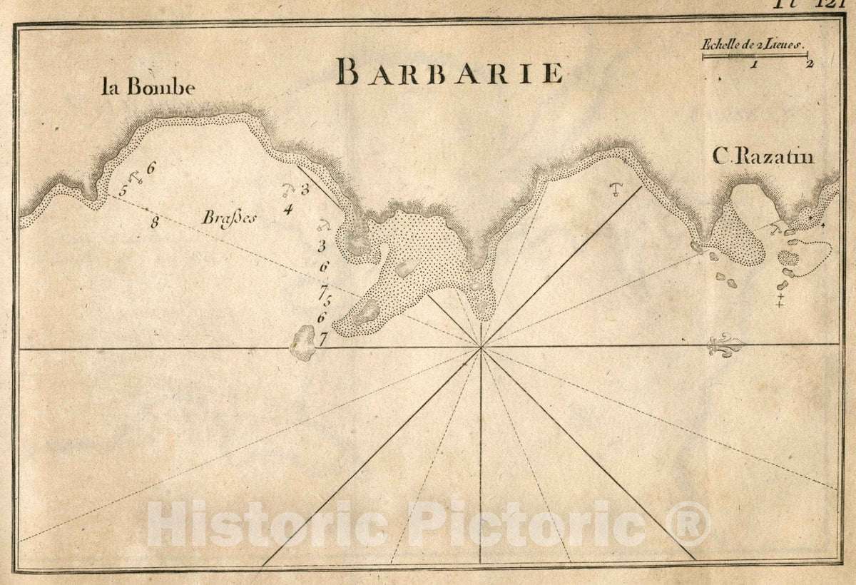 Historic Wall Map : Al Bombah (Timimi, Libya), Chart Map, Pl. 121. Al Bombah, Timimi, Libya. 1764 , Vintage Wall Art