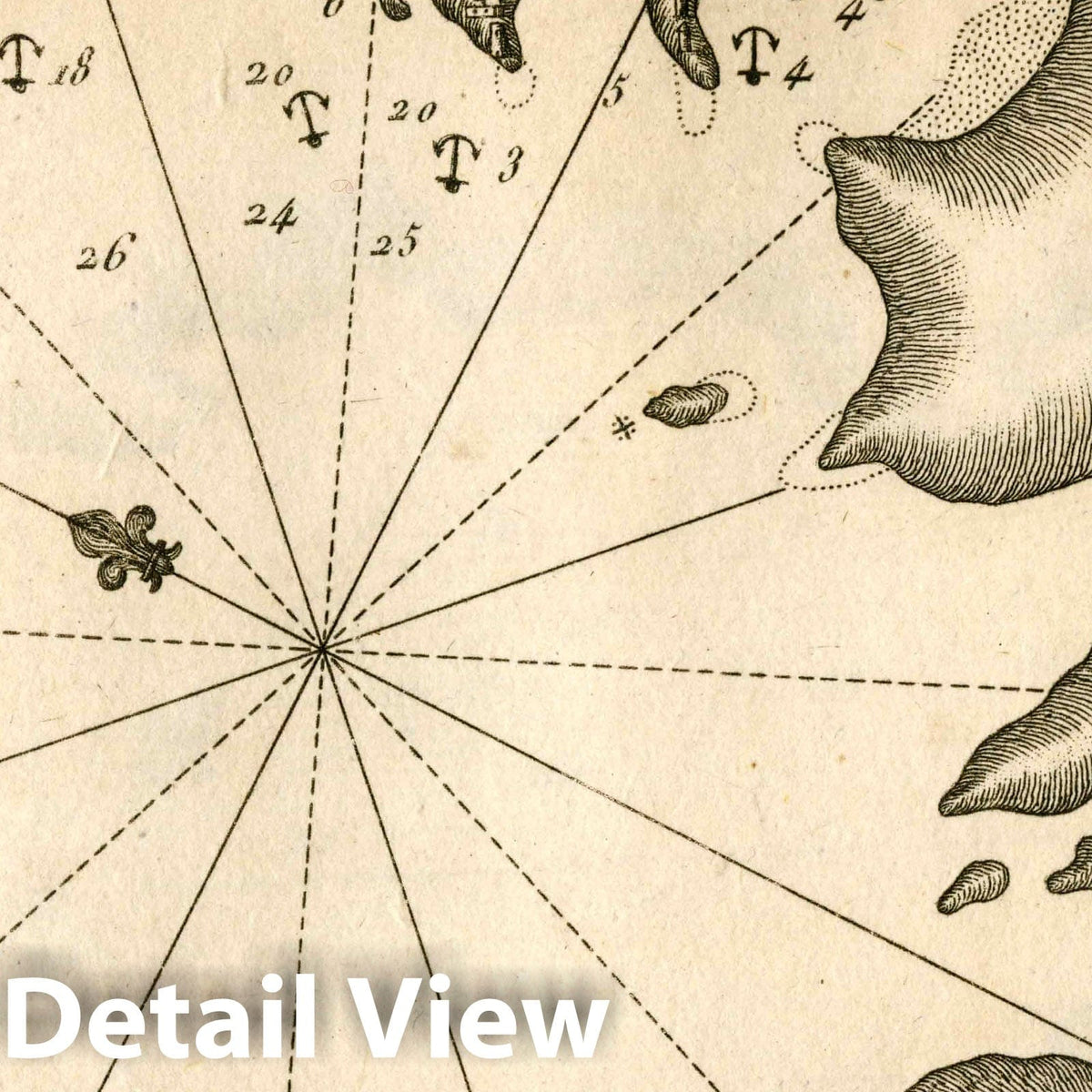 Miconi - Nautical Chart - Plate No. 140, 1764 - Historical Map Print