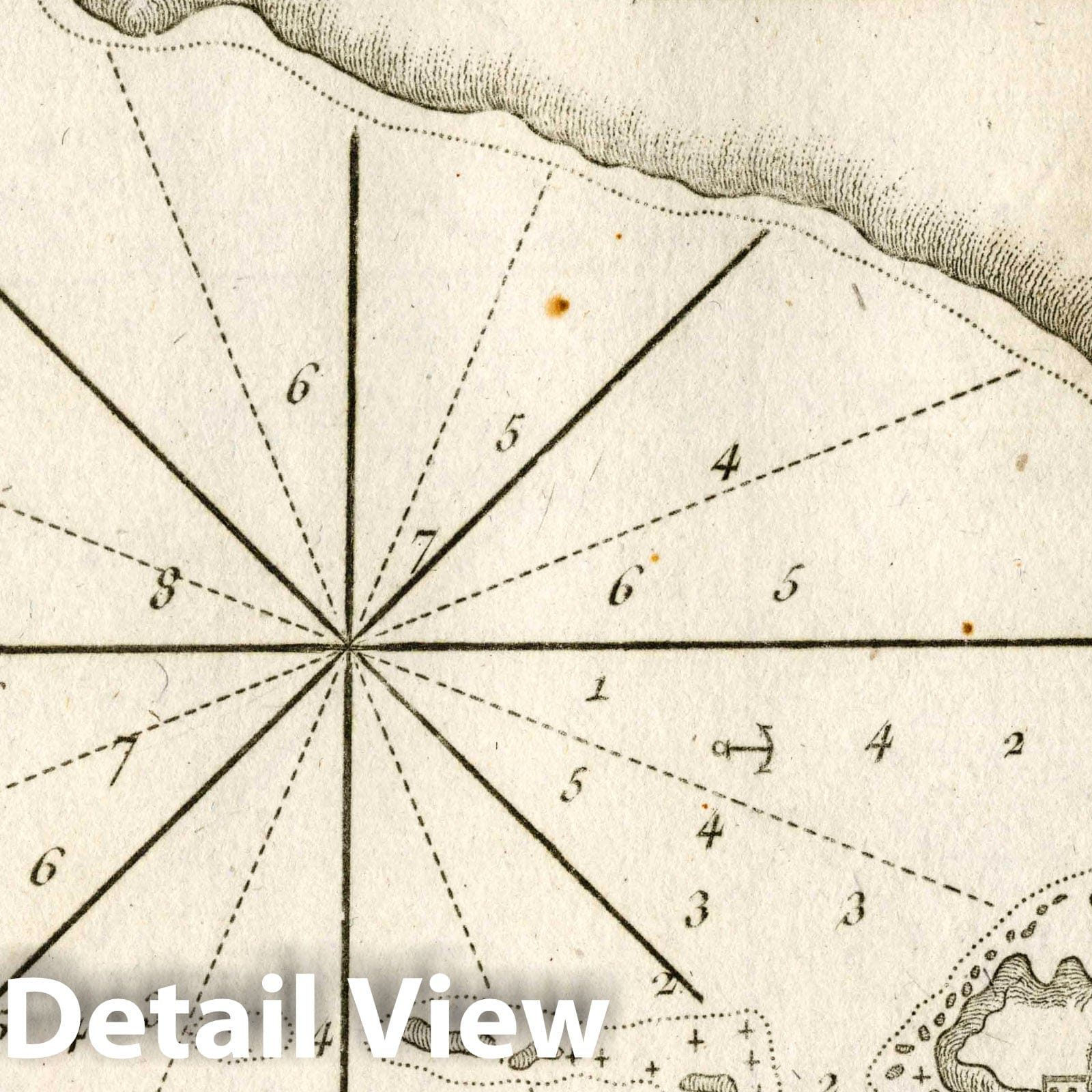 Pl. 118. Plan de la Rade de Sour (Tyre Harbor) - 1764 Nautical Chart Print