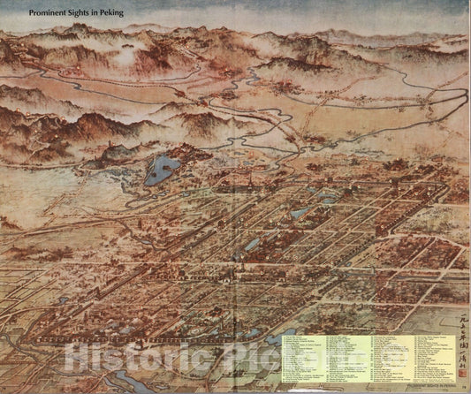 Historic Map : Prominent Sights in Peking 1971 - Vintage Wall Art