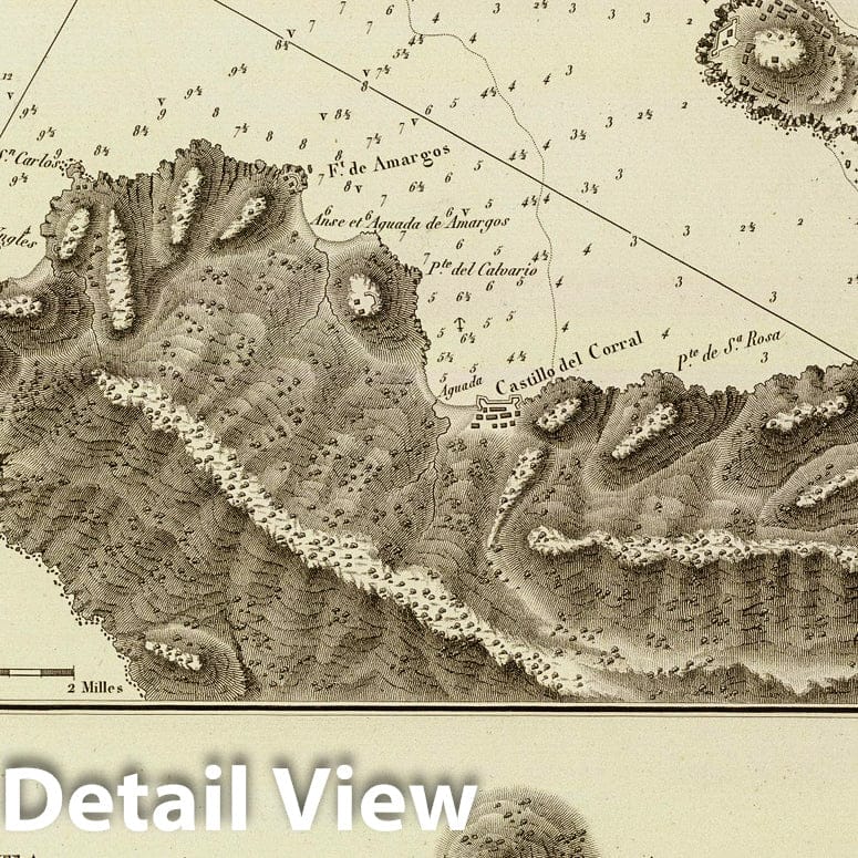 Port of Valdivia and Juan Fernandez Islands - Nautical Chart, 1821