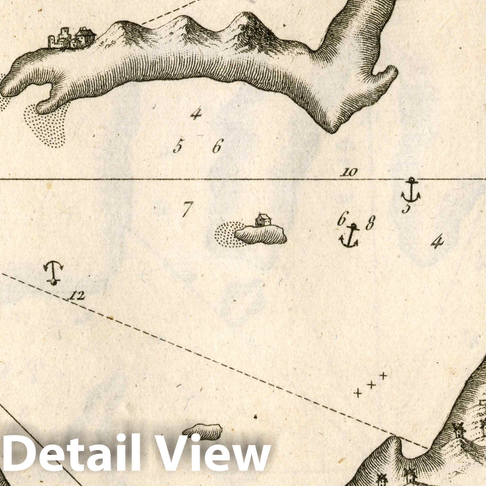 Port of Paros, Greece - Nautical Chart, 1764 - Historical Map Print