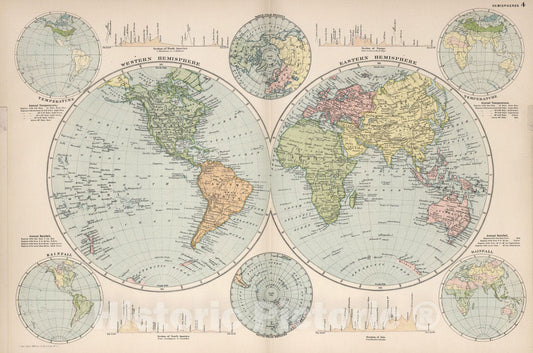 Historic Map : World Atlas Map, Hemispheres. 4 1892 - Vintage Wall Art