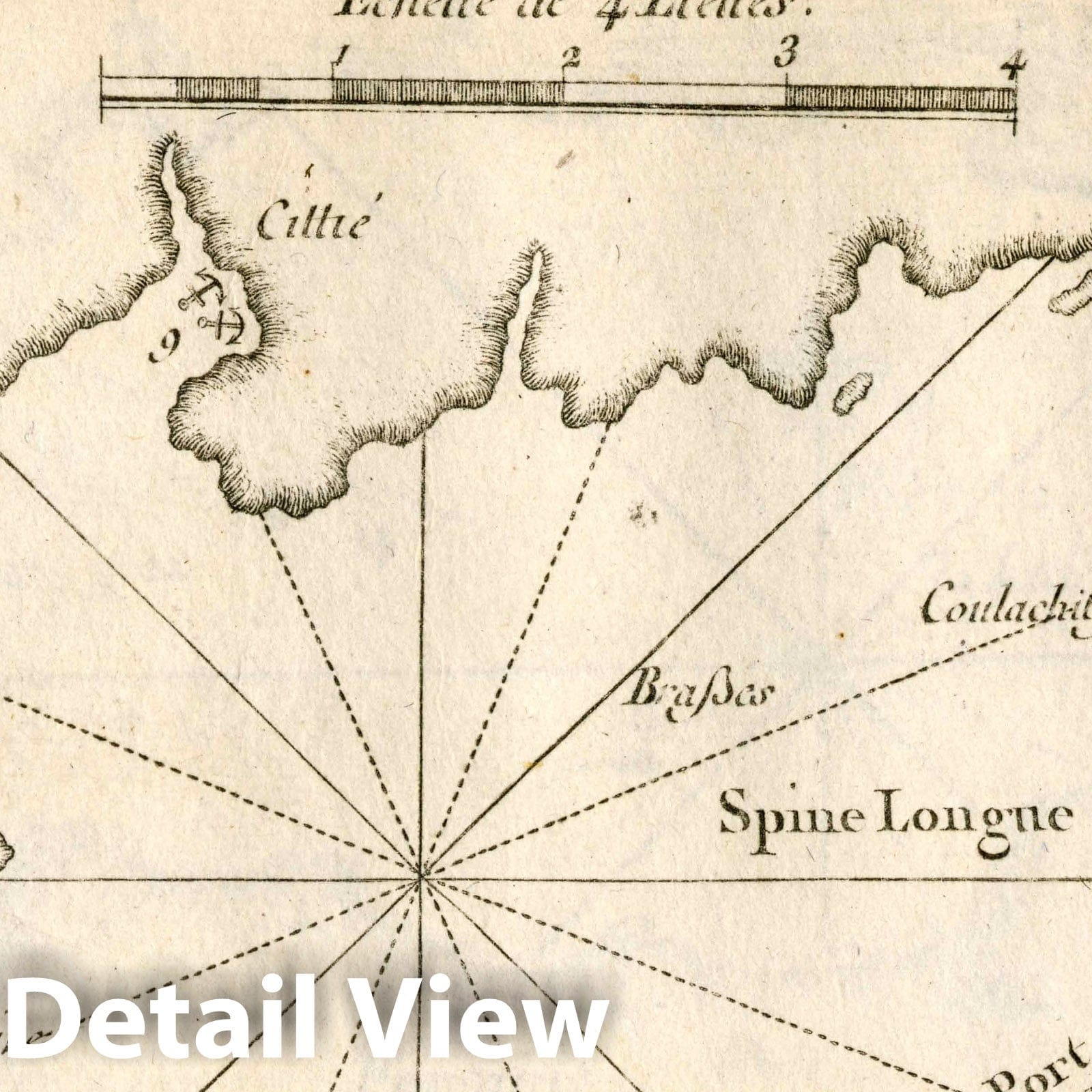 Sitia, Crete Nautical Chart 1764 - Historical Map Print
