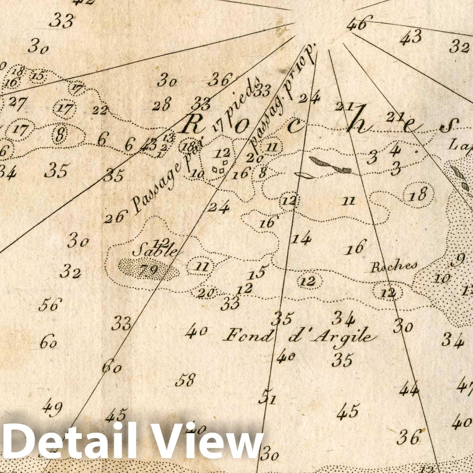 Alexandria, Egypt - Nautical Chart, 1764 - Historical Map Print