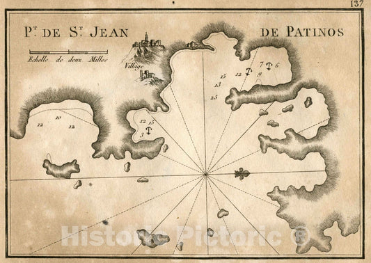 Port of Kampos of Patmos, Greece - Nautical Chart, 1764 - Historical Map Print