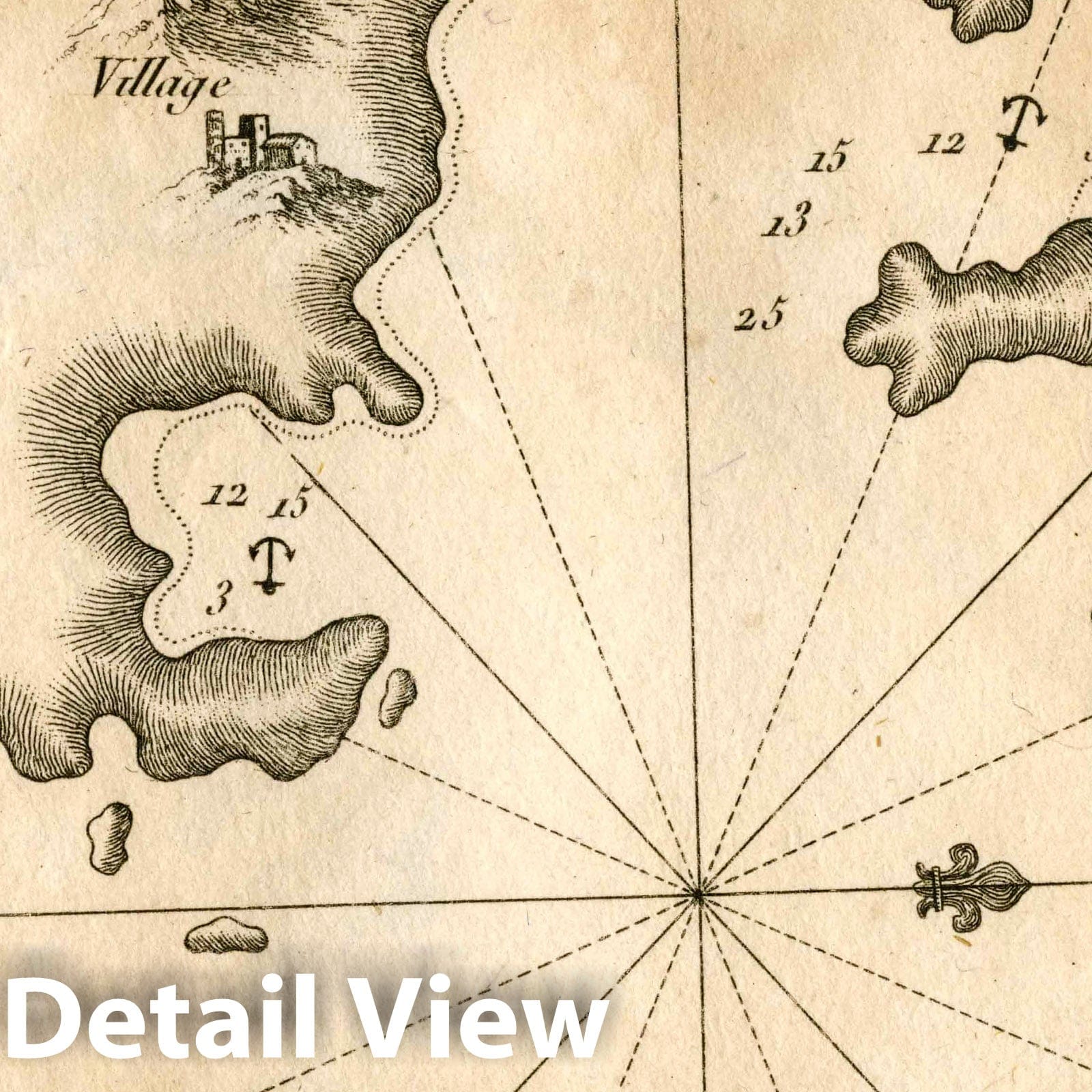 Port of Kampos of Patmos, Greece - Nautical Chart, 1764 - Historical Map Print