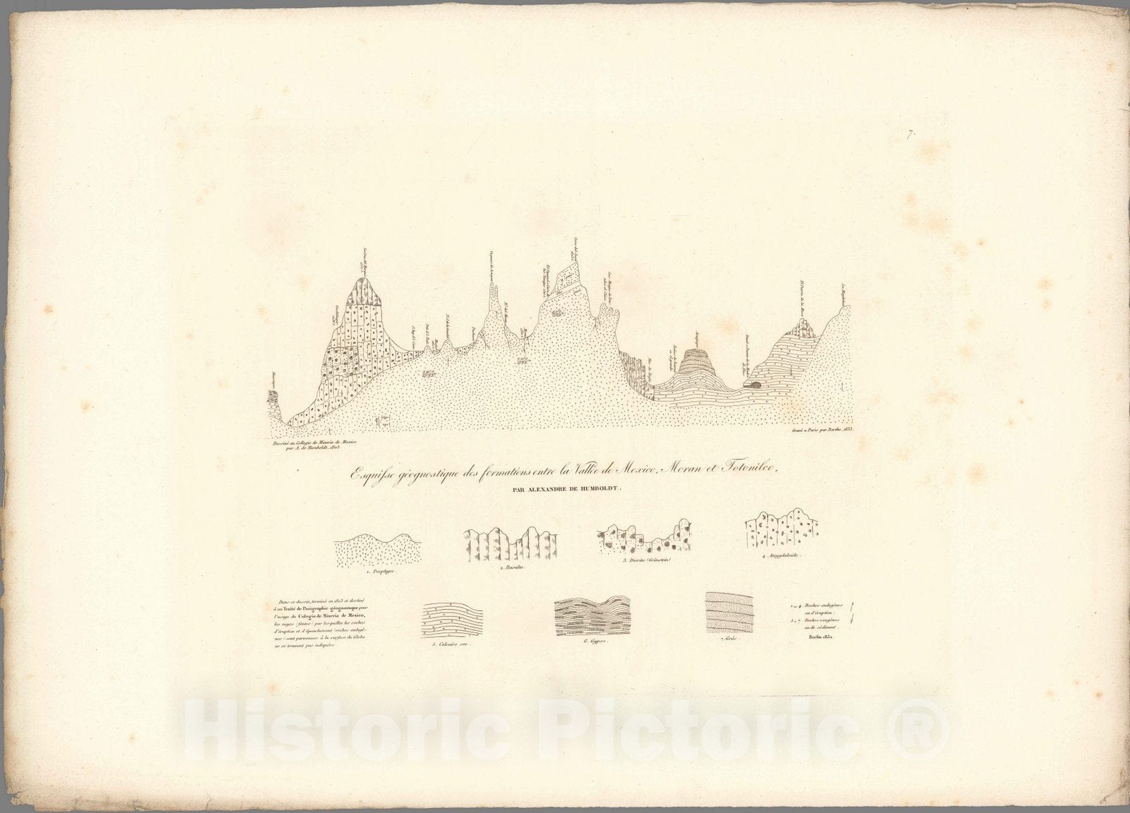 Historic Map : Valley of Mexico (Mexico)Tableau geognostique des formations de roches entre la ville de Mexico, Moran et Totonilco. 1832 , Vintage Wall Art