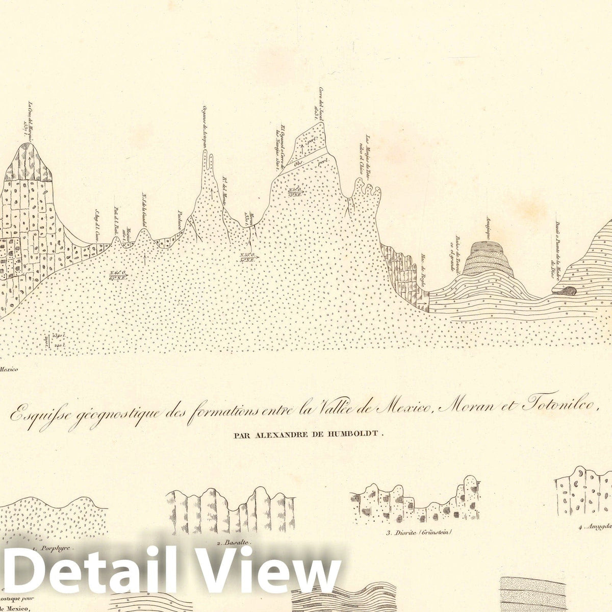 Valley of Mexico Geological Map, 1832 - Historical Map Print