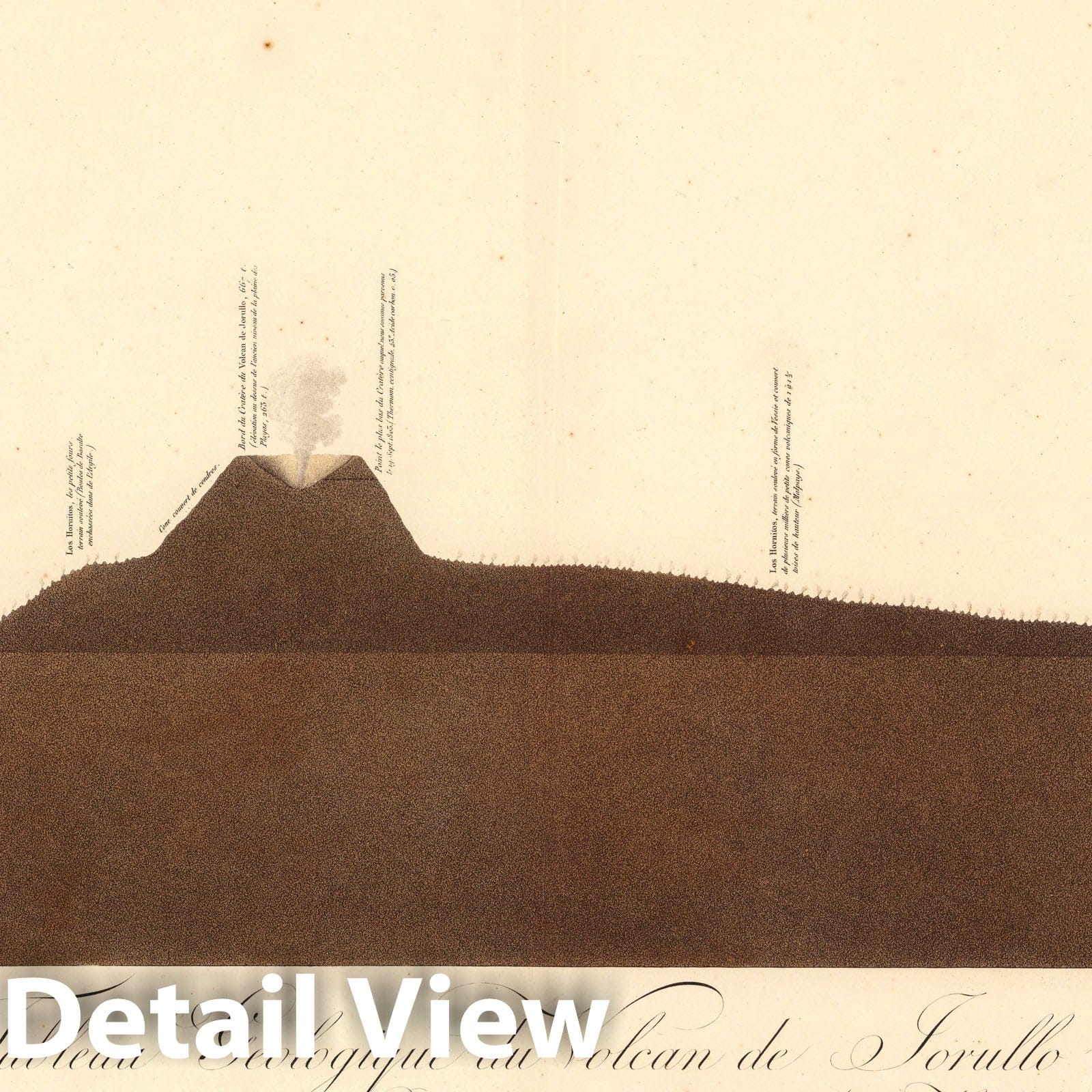 El Jorullo Volcano - Nautical Chart, 1804 - Historical Geological Map Print