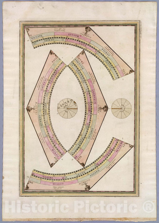 Historic Map : Globe gores, Globo terrestre (ring sheet). 1792 - Vintage Wall Art