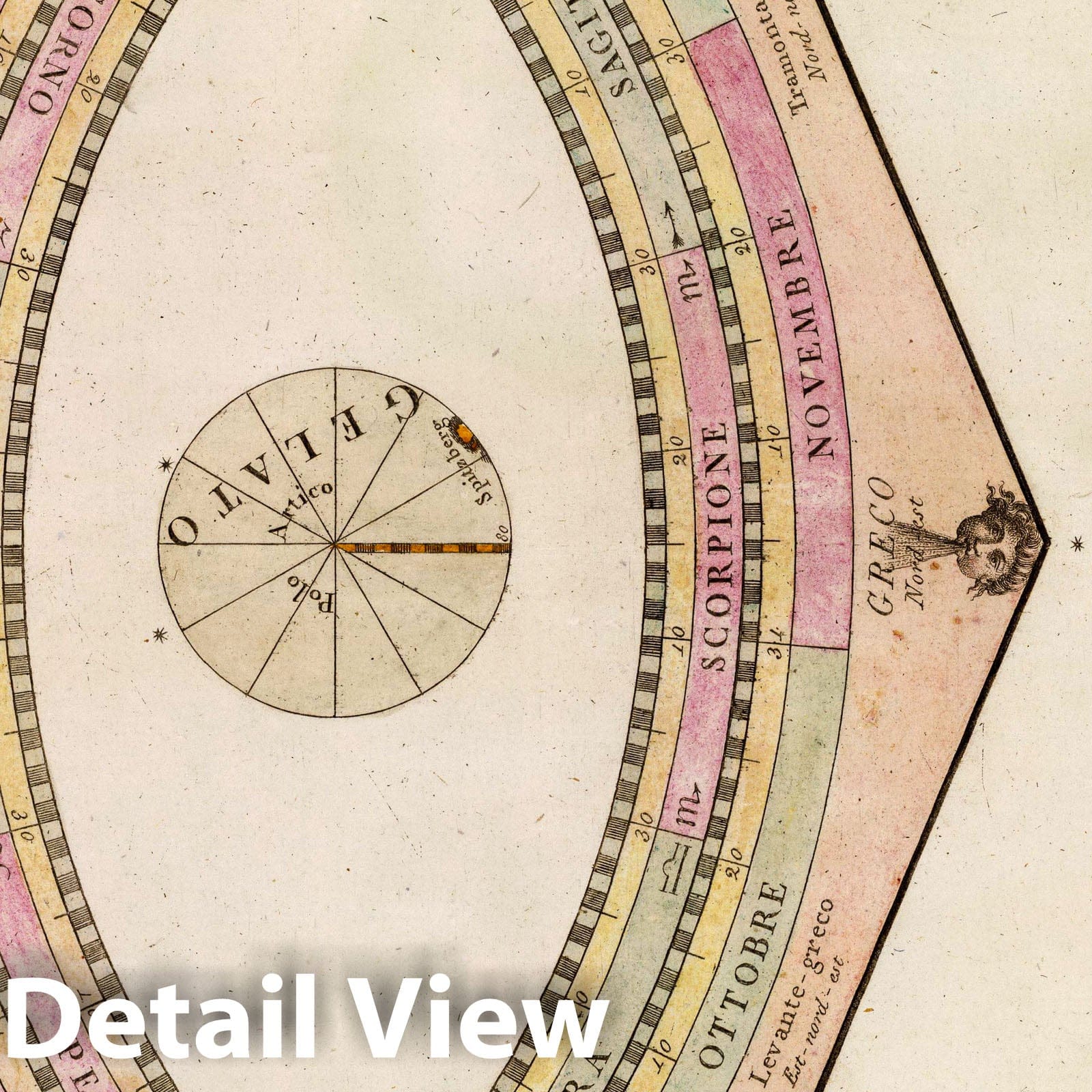 World - Celestial Ring Sheet, 1790 - Historical Map Print