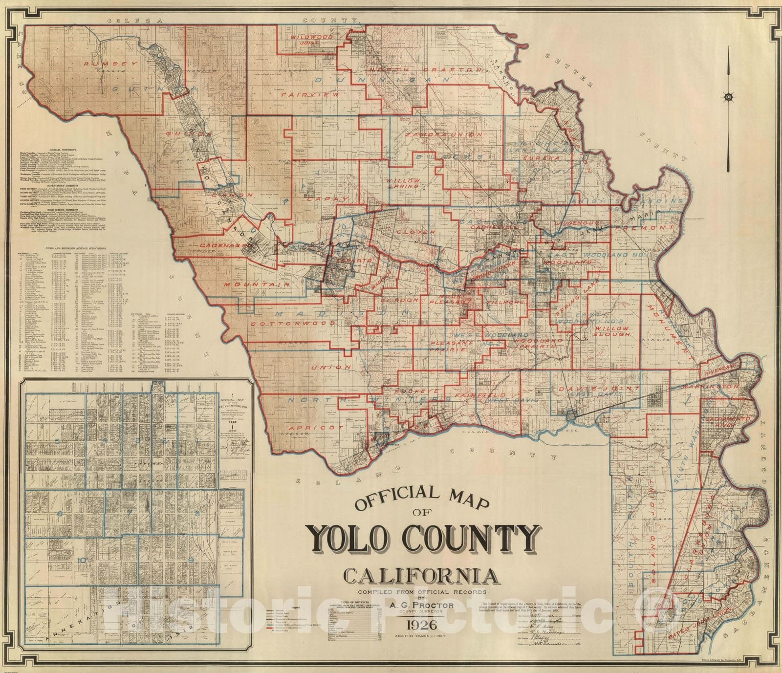 Yolo County, California - Railroad Map, 1926 - Historical Map Print