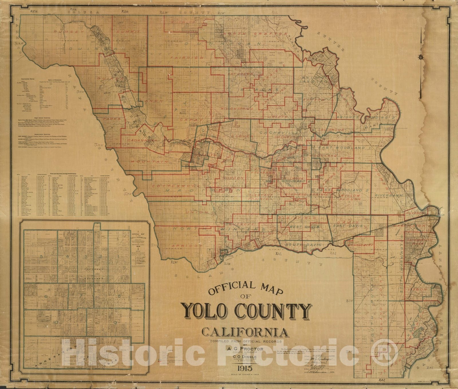 Historic Map : Official Map of Yolo County, California, 1915, 1915 - Vintage Wall Art
