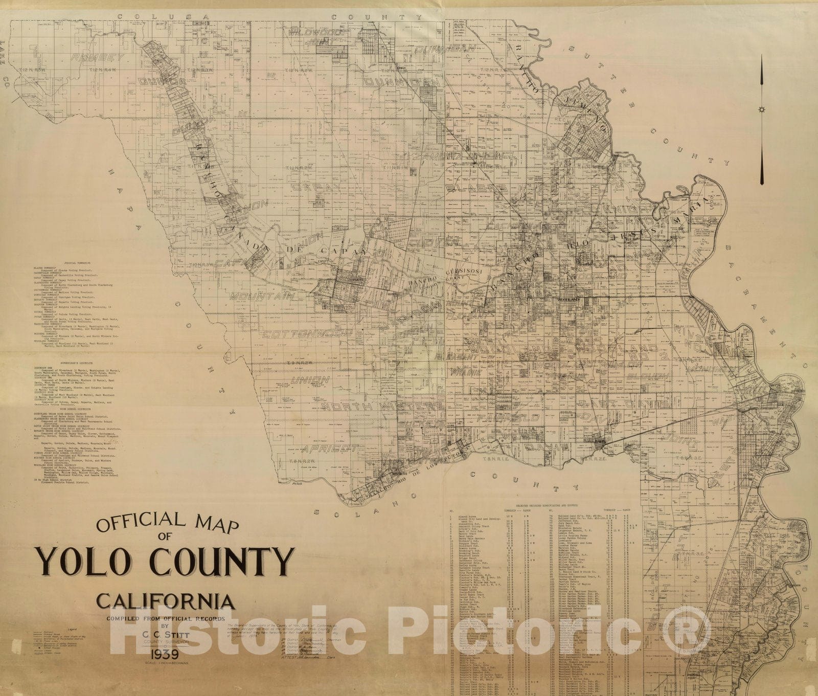 Dragable Image
