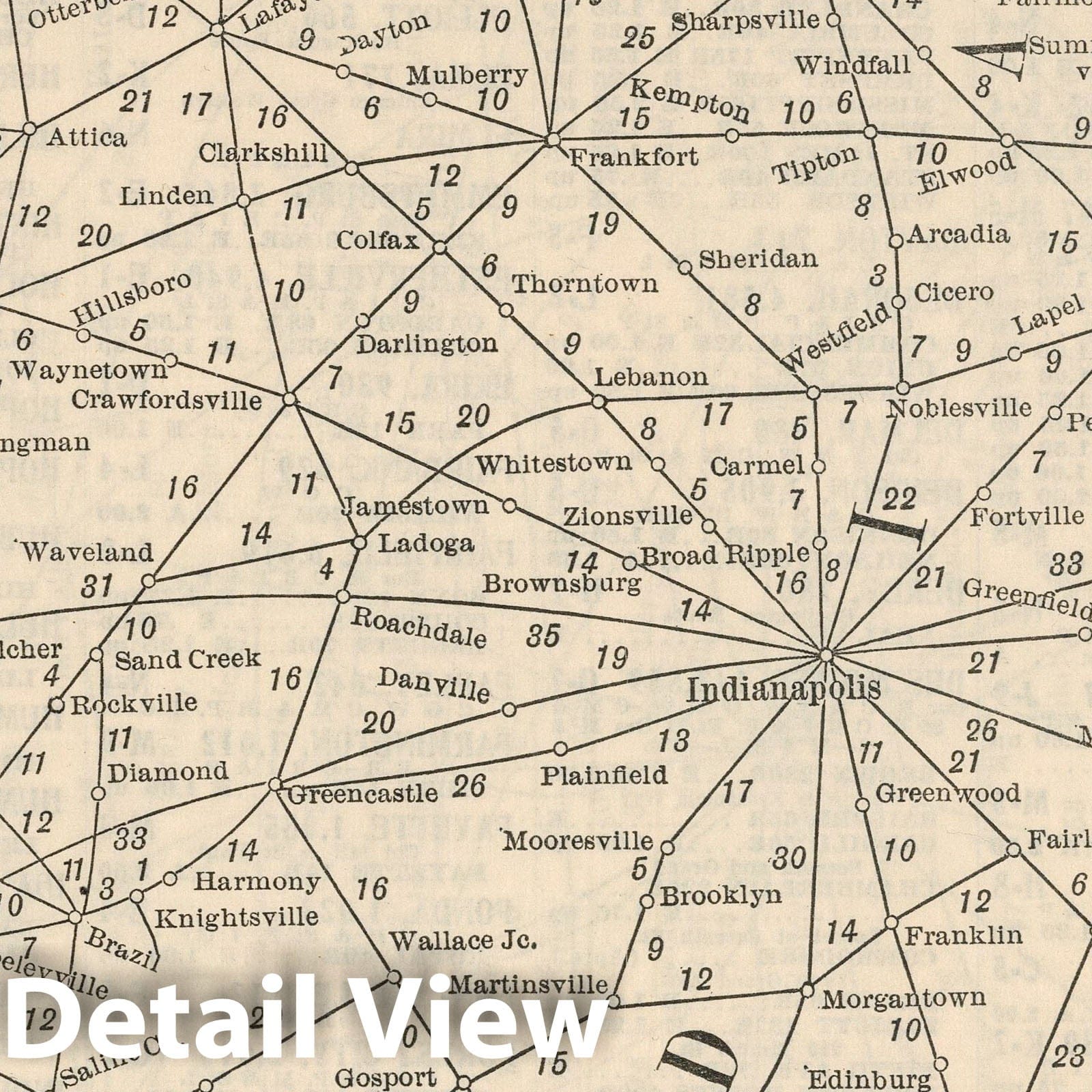 Indiana - Railroad Map, 1934 - Historical Map Print