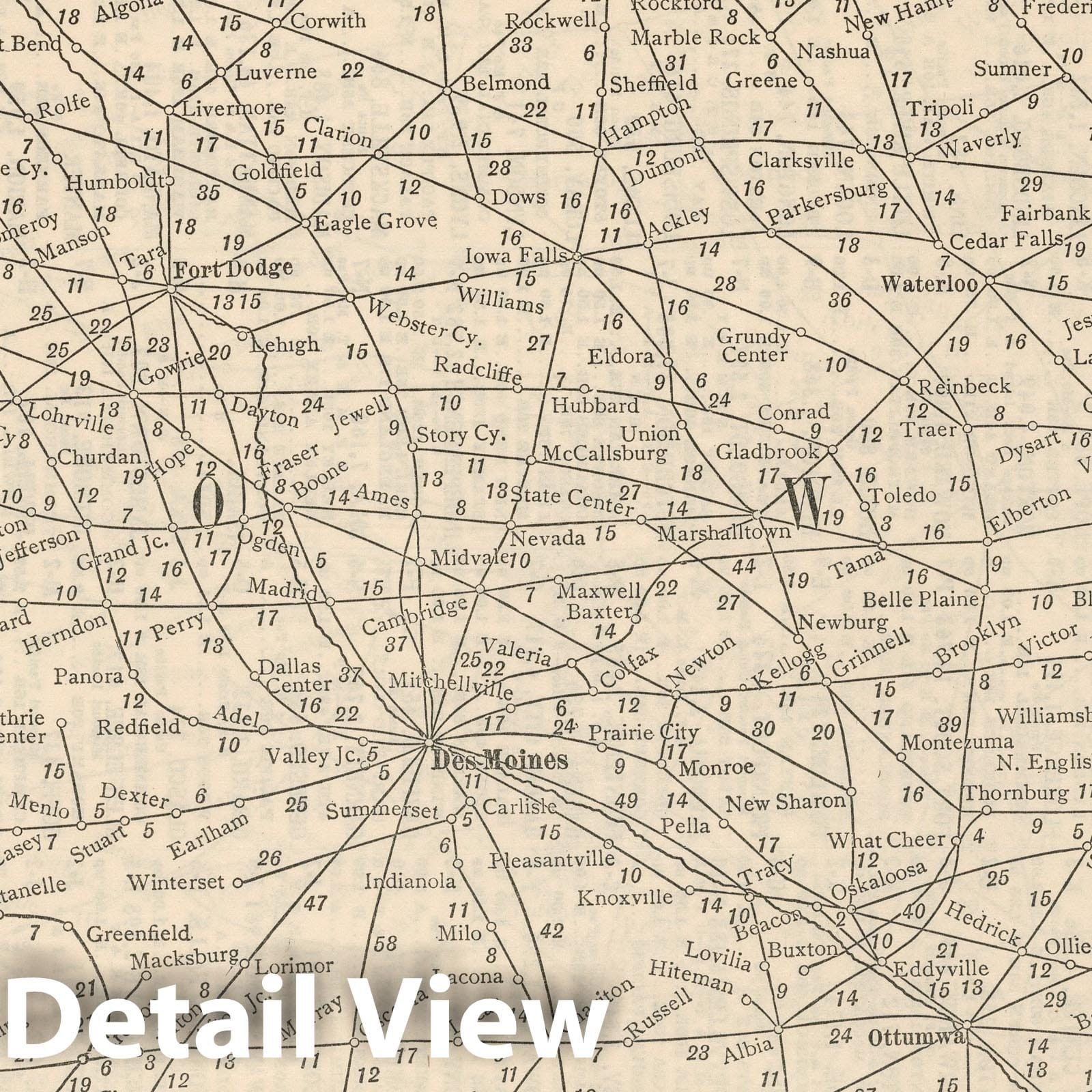 Iowa - Railroad Map, 1934 - Historical Map Print