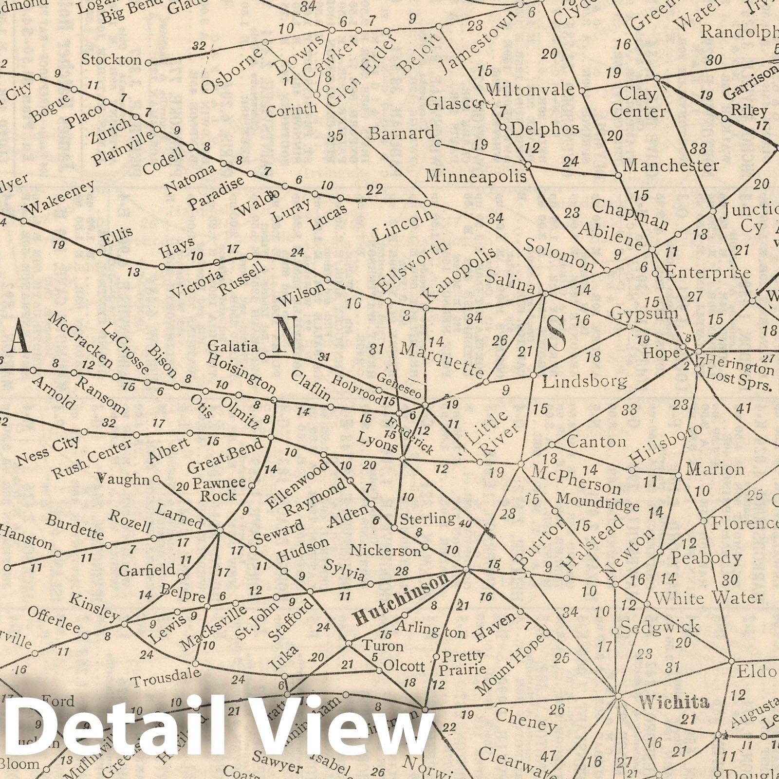 Kansas - Railroad Map, 1934 - Historical Railway Distance Map Print
