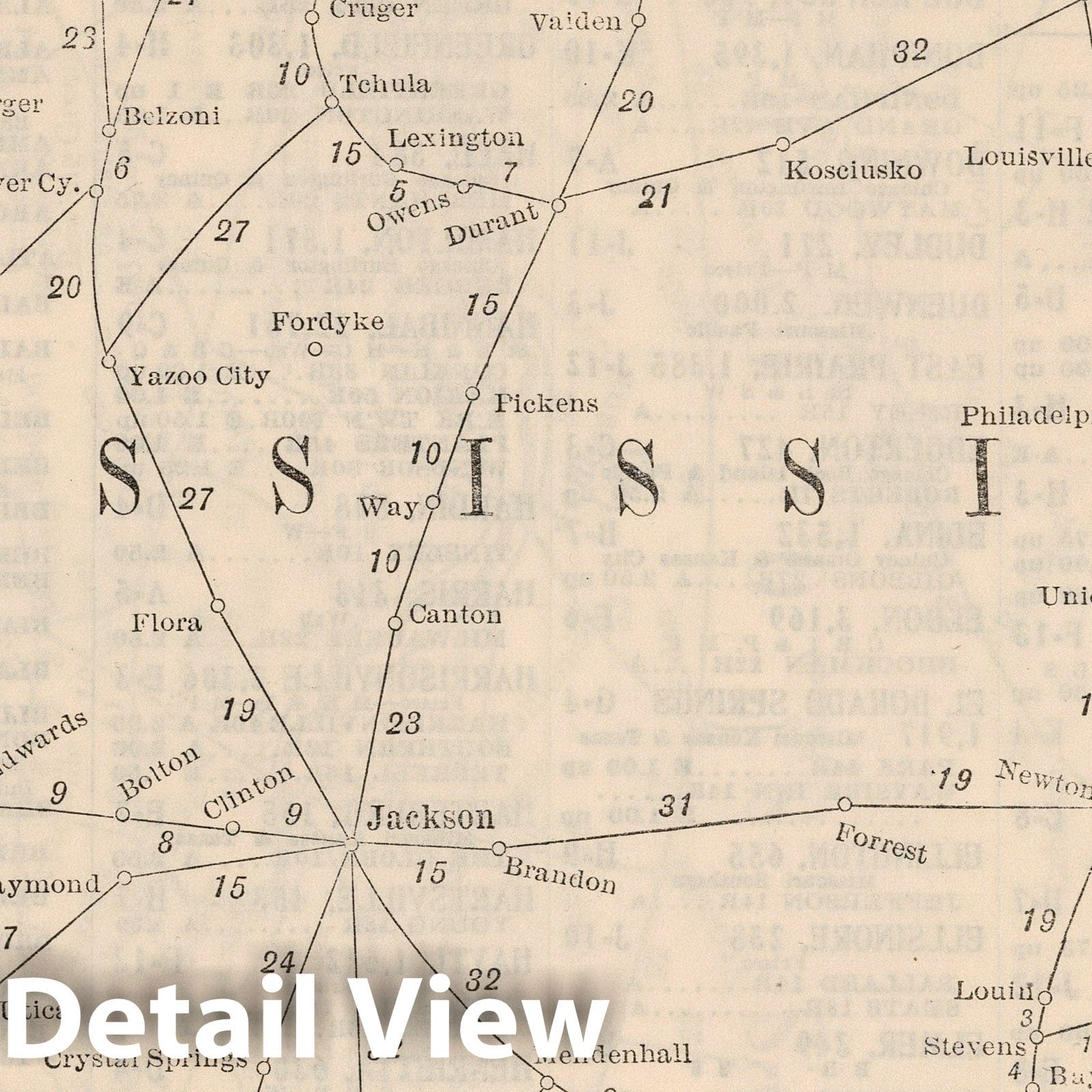 Mississippi - Railroad Map, 1934 - Historical Map Print