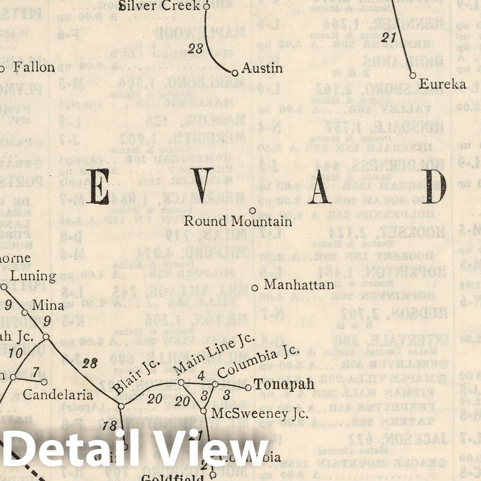 Nevada - Railroad Map, 1934 - Historical Map Print
