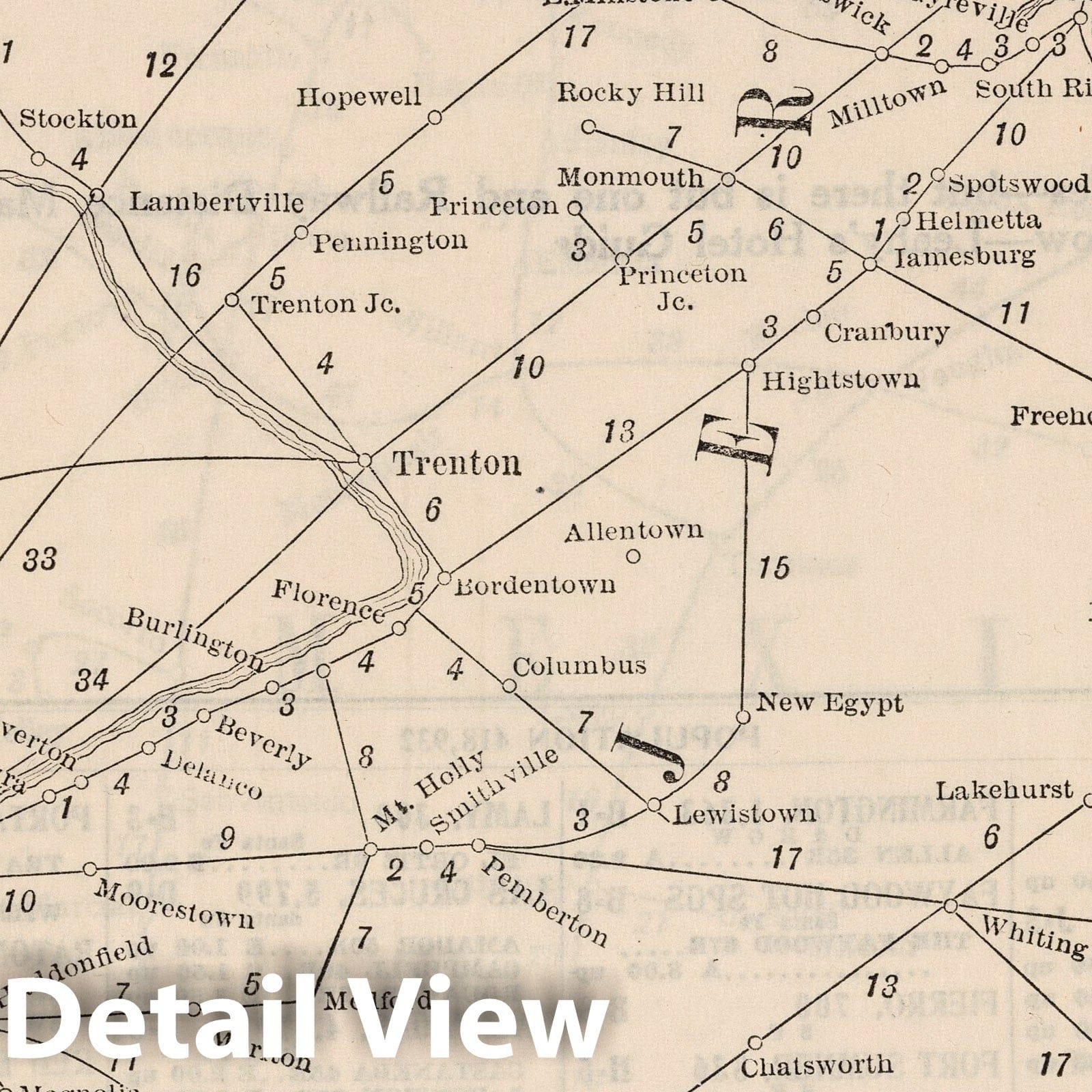 Historic Map : Railway Distance Map of the State of New Jersey, 1934 - Vintage Wall Art