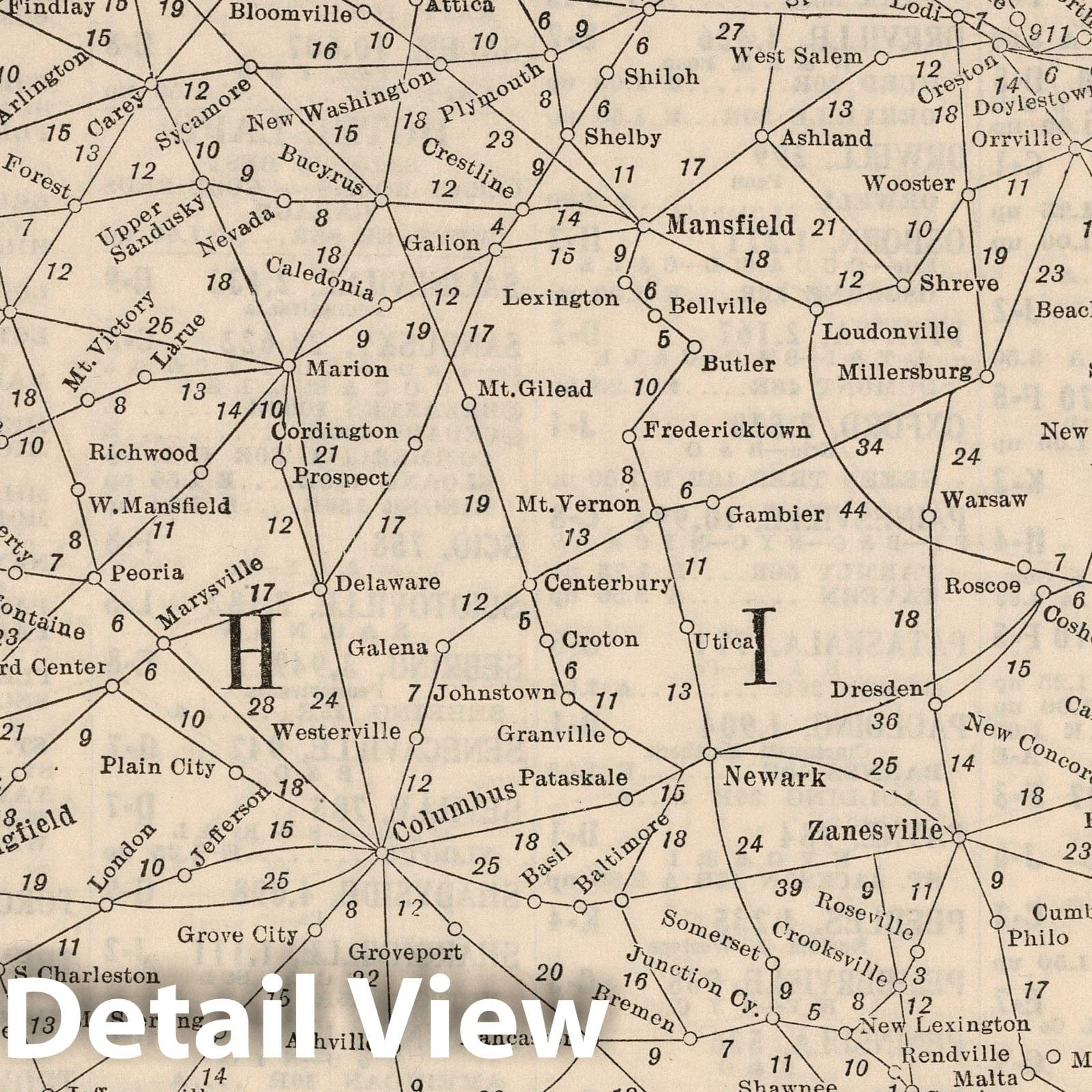 Ohio - Railroad Map, 1934 - Historical Map Print