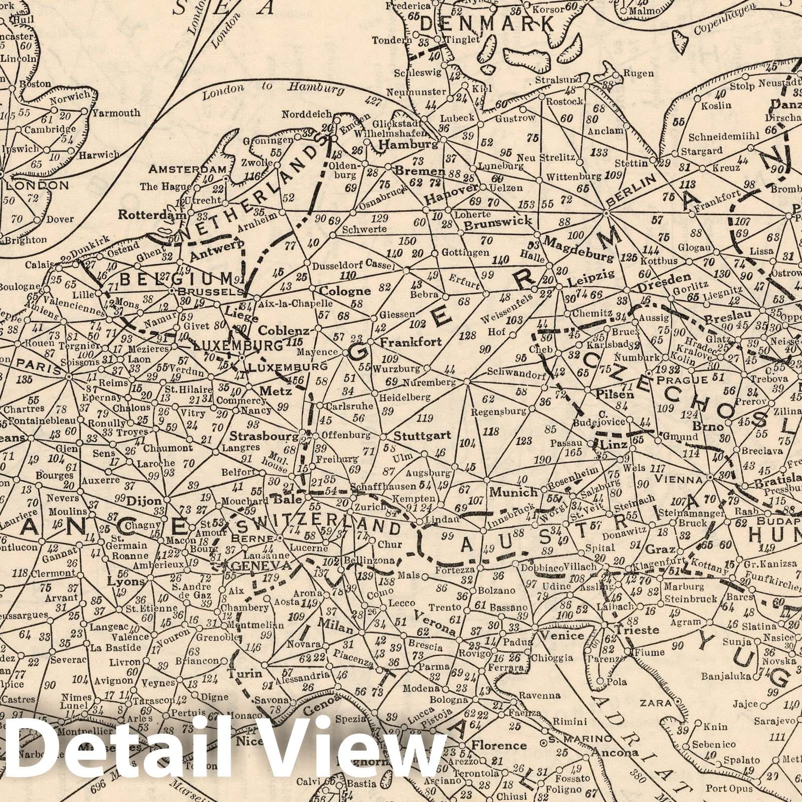 Europe - Railroad Map, 1934 - Historical Map Print