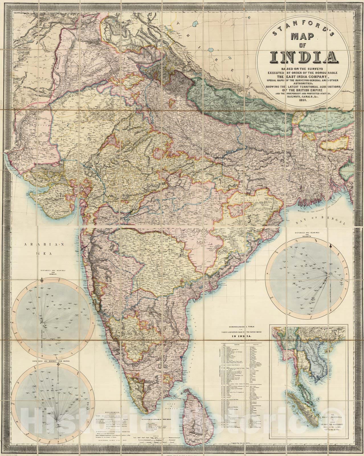 India - Railroad Map, 1859 - Historical Map Print