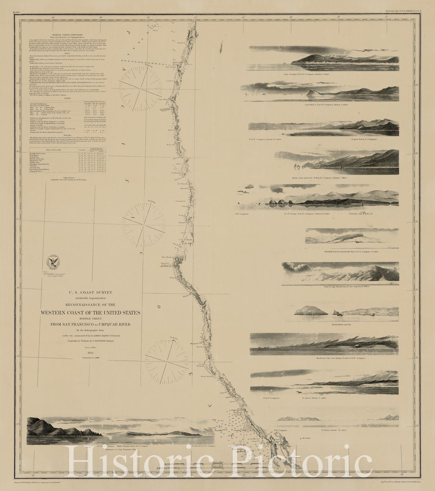 Historic Map : Western Coast of The United States 1869 - Vintage Wall Art