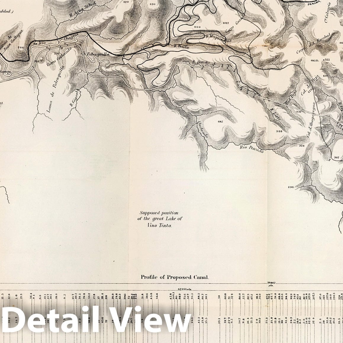 Isthmus of Panama - Railroad Map, 1866 - Historical Map Reproduction