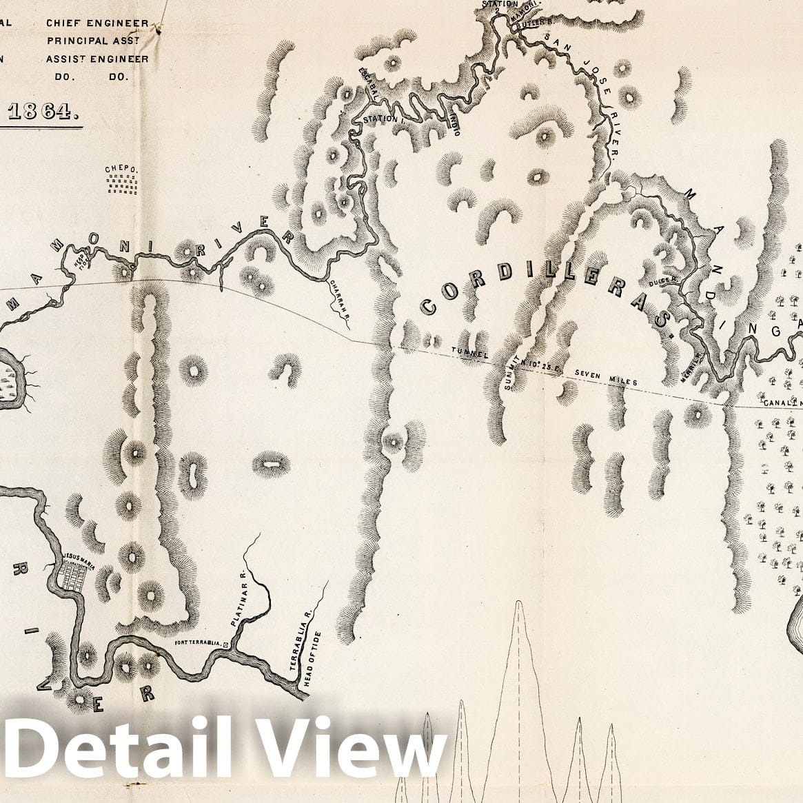Panama Canal Route - Plate No. VII, 1866 Historical Map Print