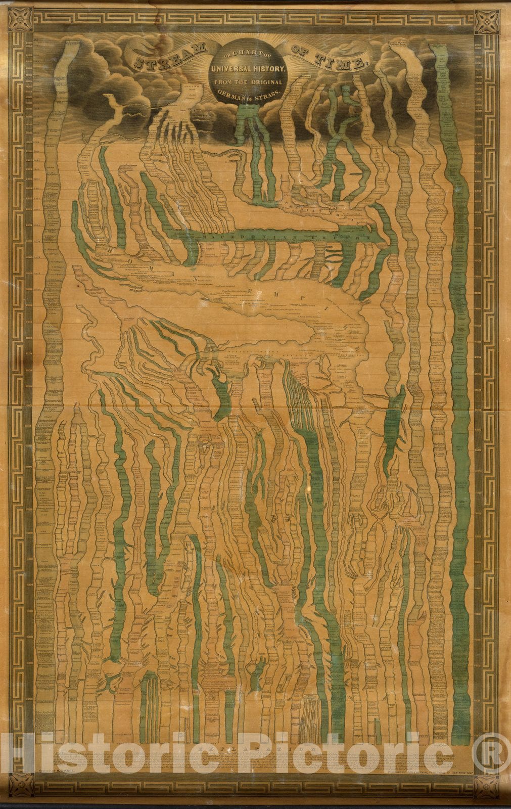 Historic Map : Chapin's Ornamental Map of The United States, 1846 - Vintage Wall Art