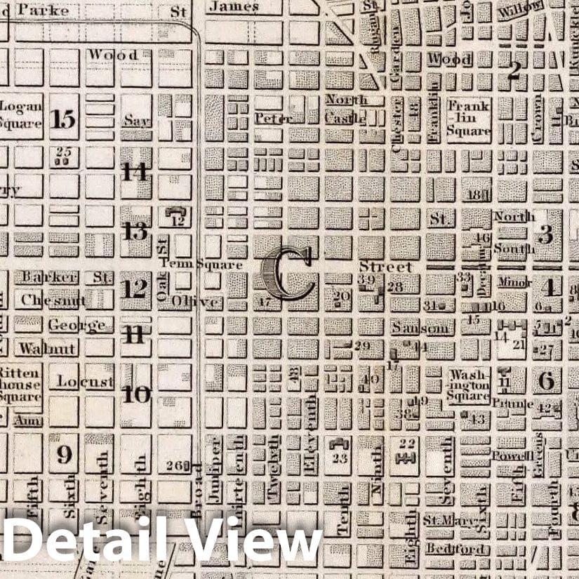 Philadelphia and Environs - Railroad Map, 1842