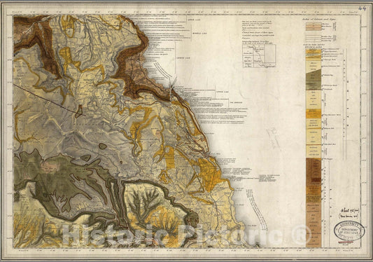 Historic Map : Geologic Atlas Map, 95. Scarborough, NW Quad. 1885 - Vintage Wall Art