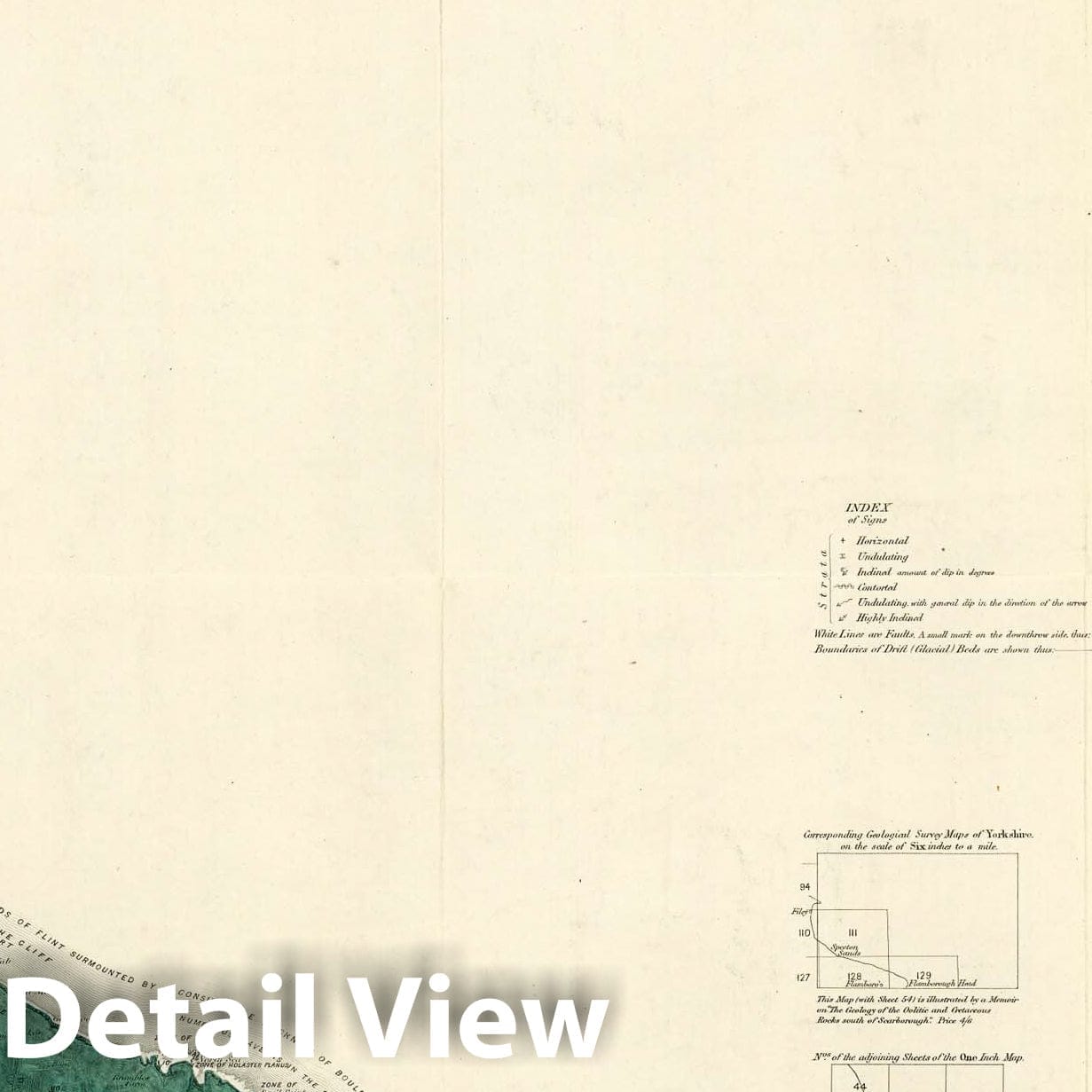 Scarborough, England SE Quad - 1881 Geological Map Print