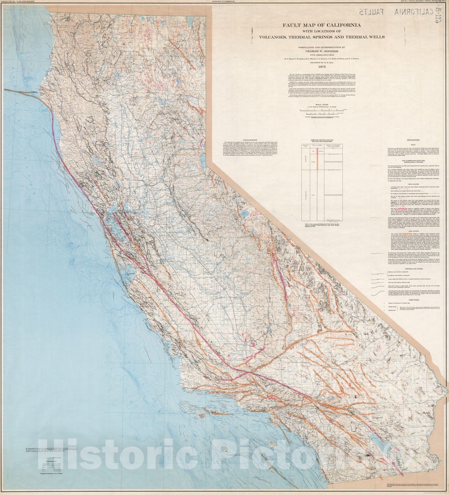 California - Fault Map, 1975 - Geological Map Print