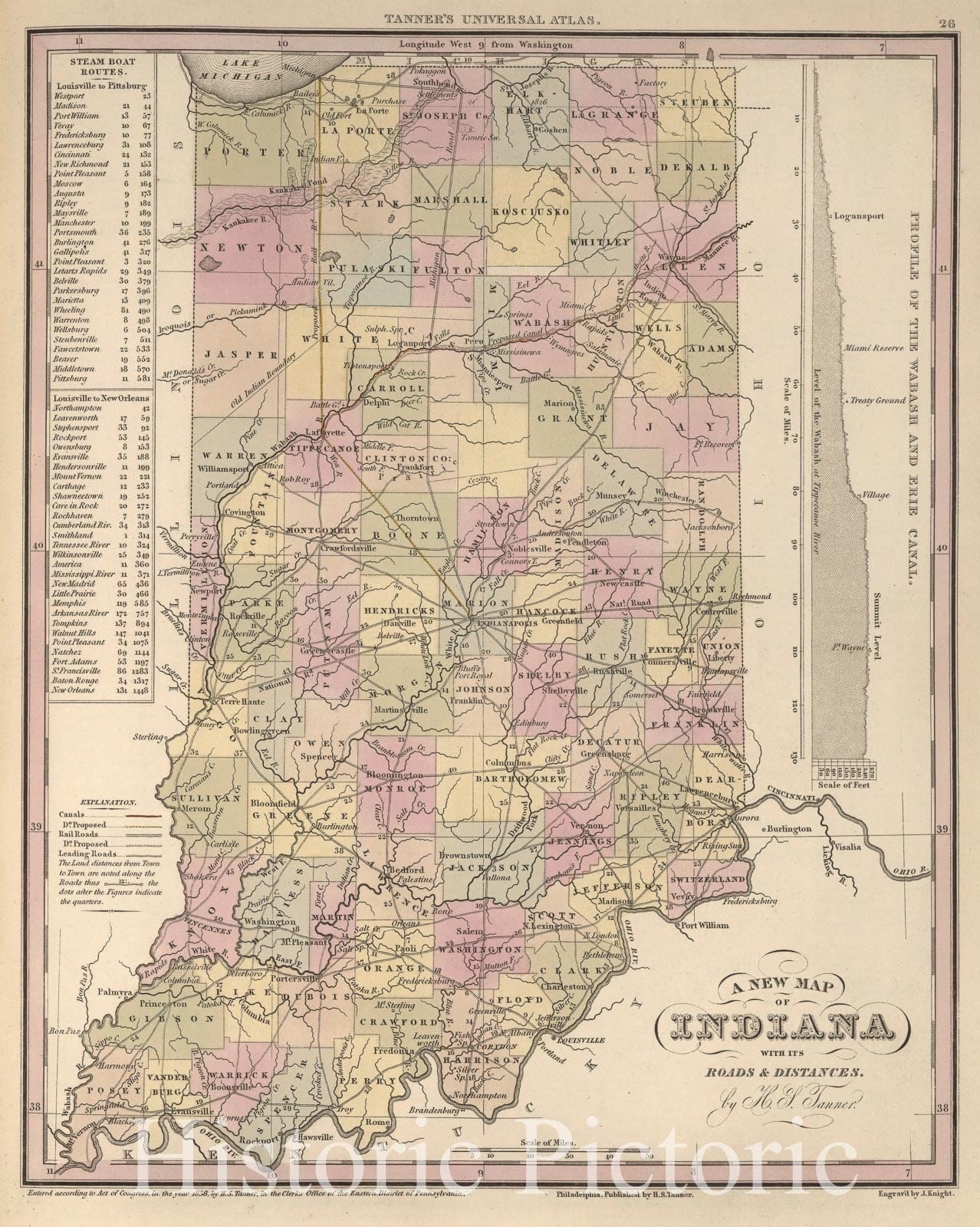 Historic Map : A New Map of Indiana with Its Roads & Distances by H.S. Tanner. (Inset) Profile of The Wabash and Erie Canal, 1836 Atlas - Vintage Wall Art