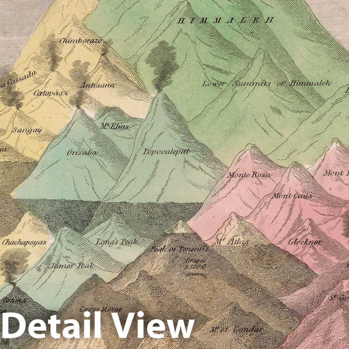 World - Mountains, 1838 - Historical Map Print