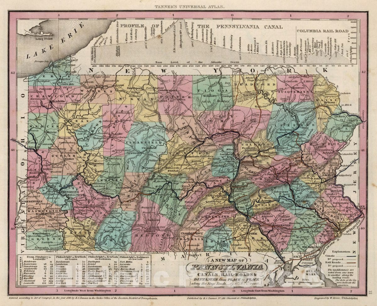 Historic Map : A New Map of Pennsylvania. (Inset) Profile of The Pennsylvania Canal, 1840 Atlas - Vintage Wall Art