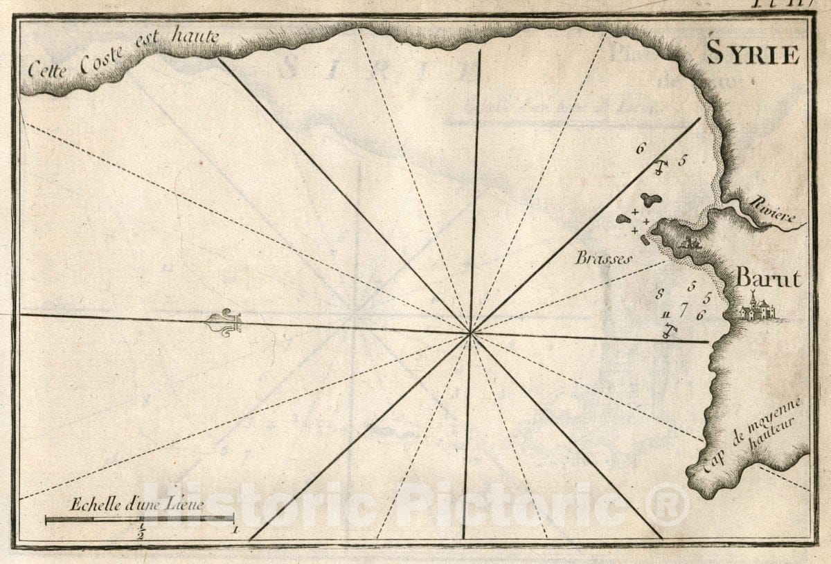 Historic Map : Beirut (Lebanon), Pl. 117. Barut (Beirut), 1764 Chart , Vintage Wall Art