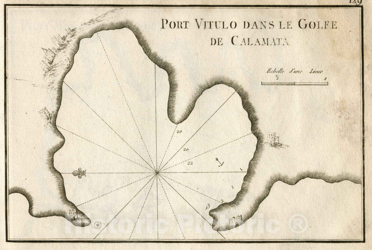 Historic Map : Pl. 129. Port Vitulo in The Gulf of Calamata, 1764 Chart - Vintage Wall Art
