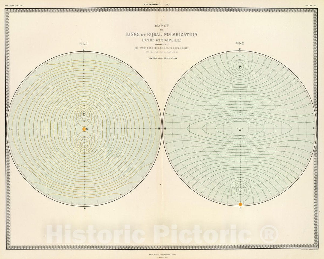 Historic Map : Polarization atmosphere., 1856, Vintage Wall Decor