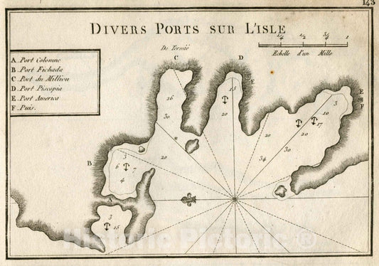 Historic Map : Pl. 143. Other Ports on The Island, 1764 Chart - Vintage Wall Art