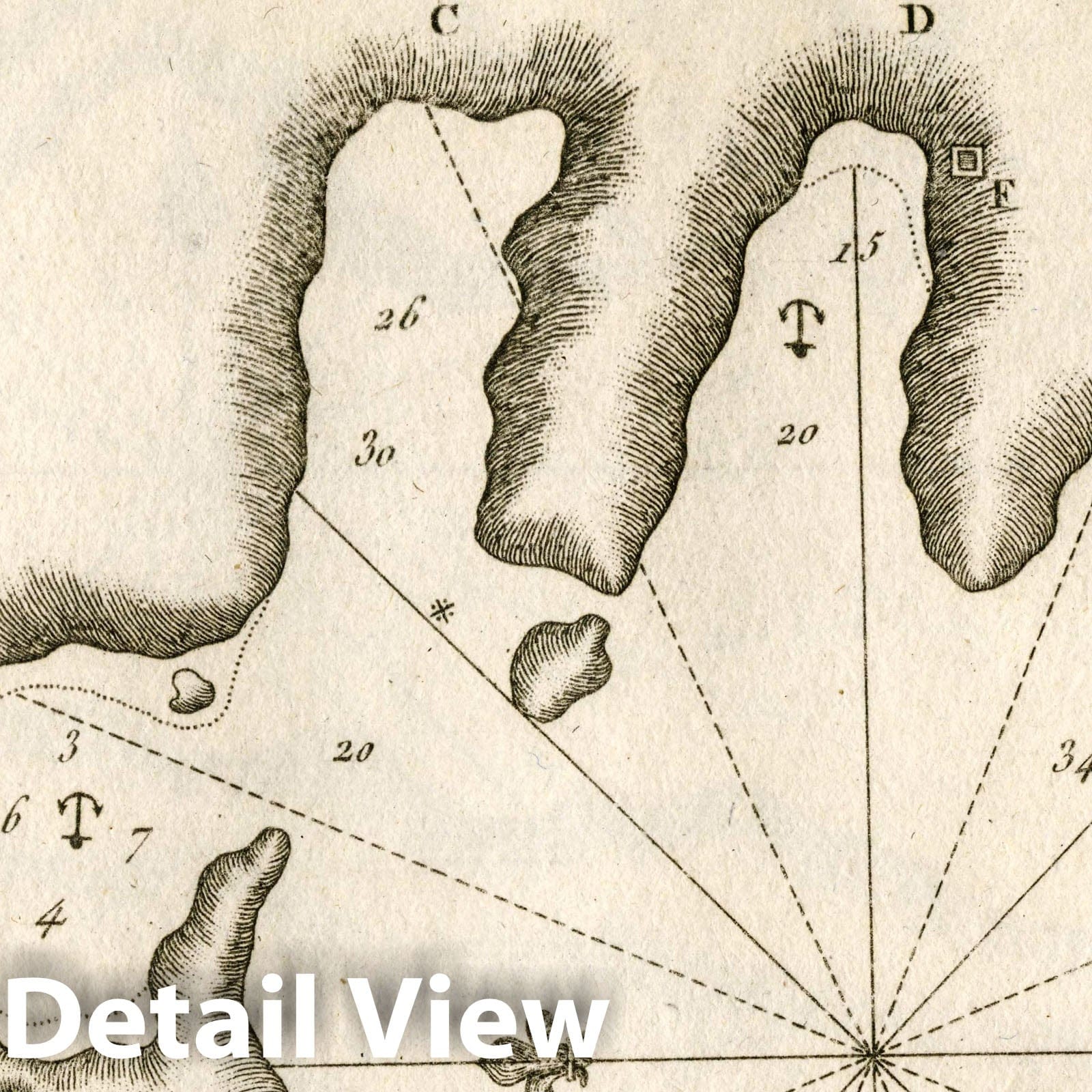 Mediterranean Ports - Nautical Chart - Plate No. 143, 1764 - Historical Map Print