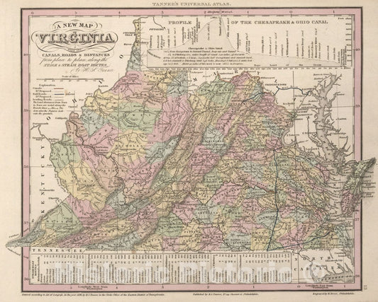 Virginia - Road Map, 1836 - Historical Map Print